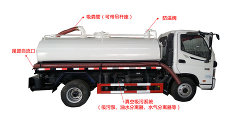 东风小多利卡5吨吸粪车 终身保修，定义行业服务新标杆